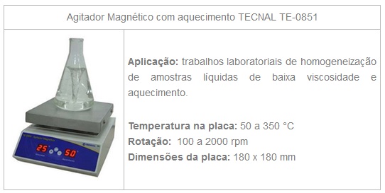 Agitador Magnetico