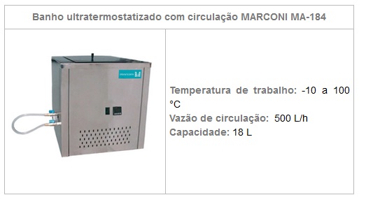 banho ultratermostatizado