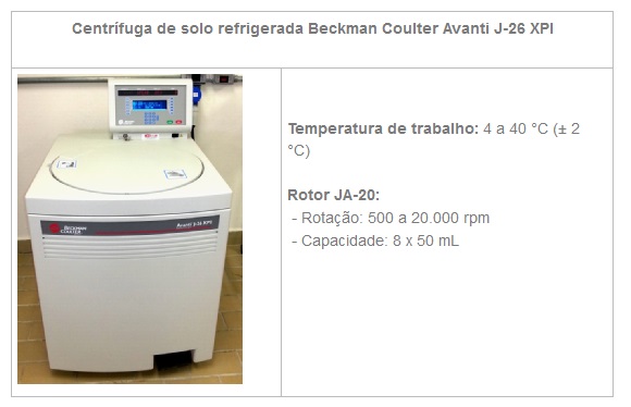 centrifuga de solo beckman