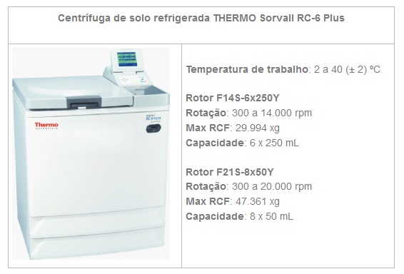 centrifuga de solo thermo