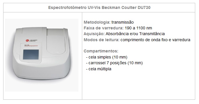 espectofotometro uv-vis